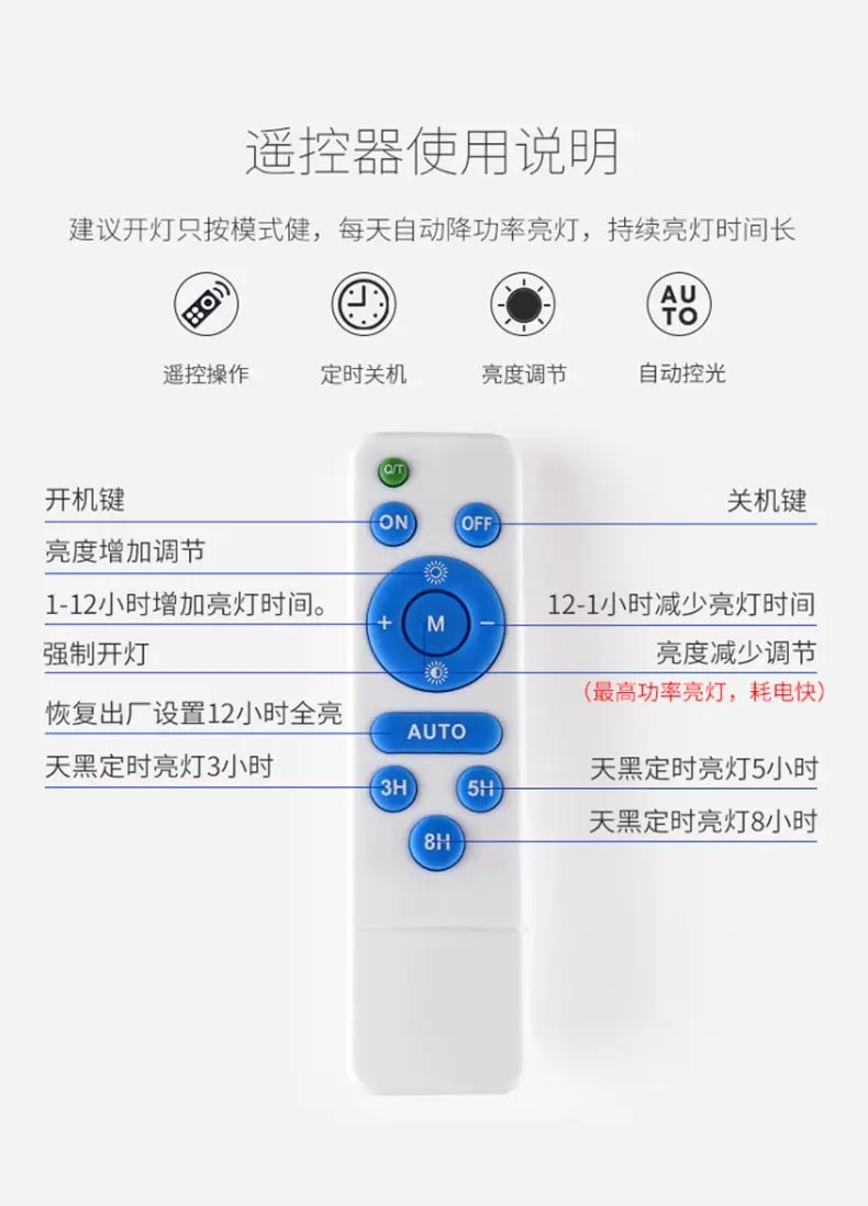 太阳能投光灯？仄魇褂盟得